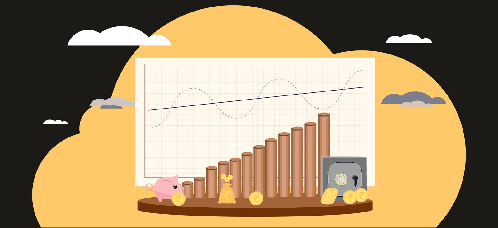 Why are Guaranteed Return Products Necessary During Peak Stock Market Cycles